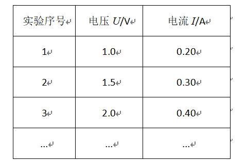 子题配图